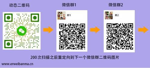 娱乐吃瓜群二维码微信,二维码背后的微信社交圈风云录”